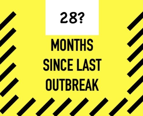 28 months since last outbreak